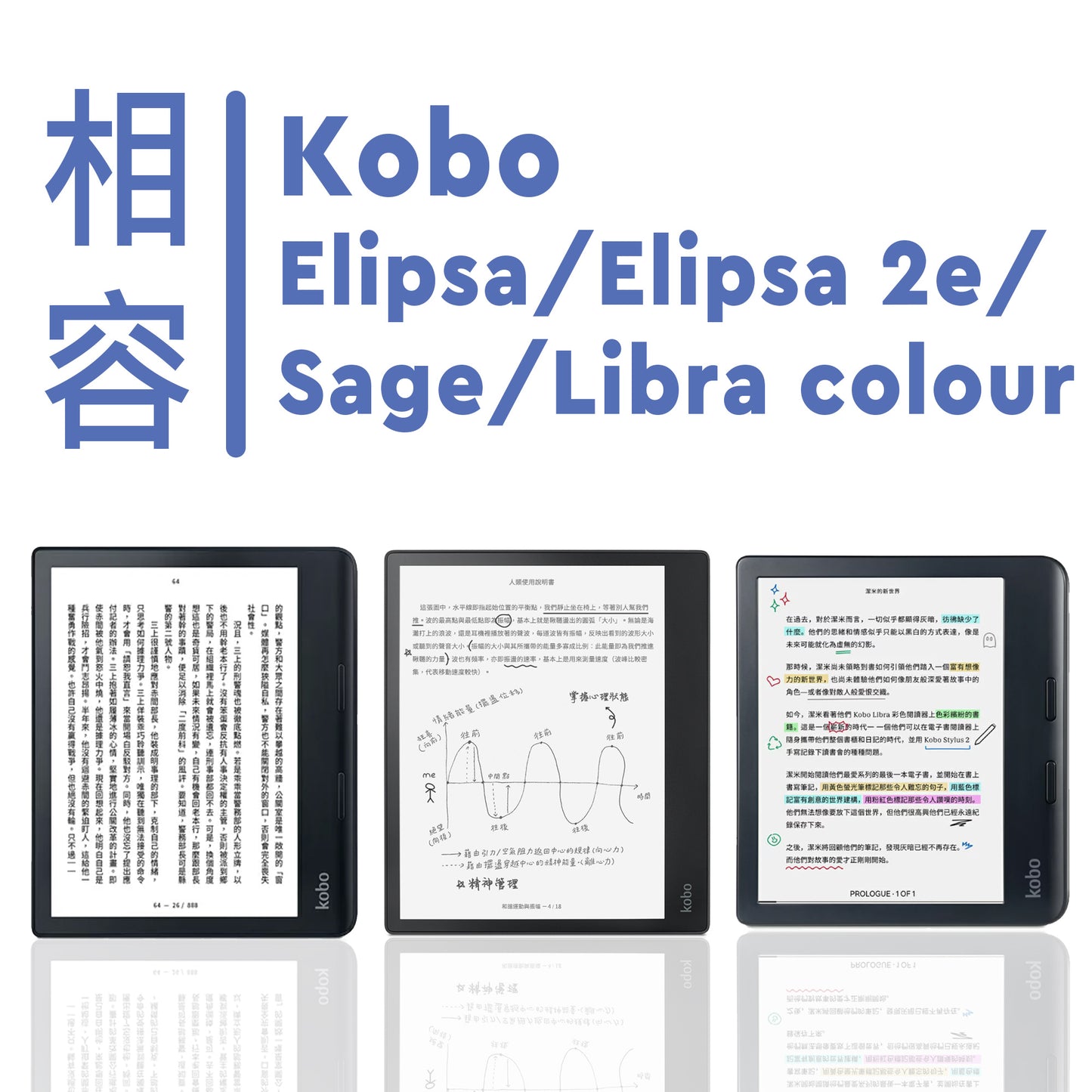 Raphael 520C Kobo用觸控筆