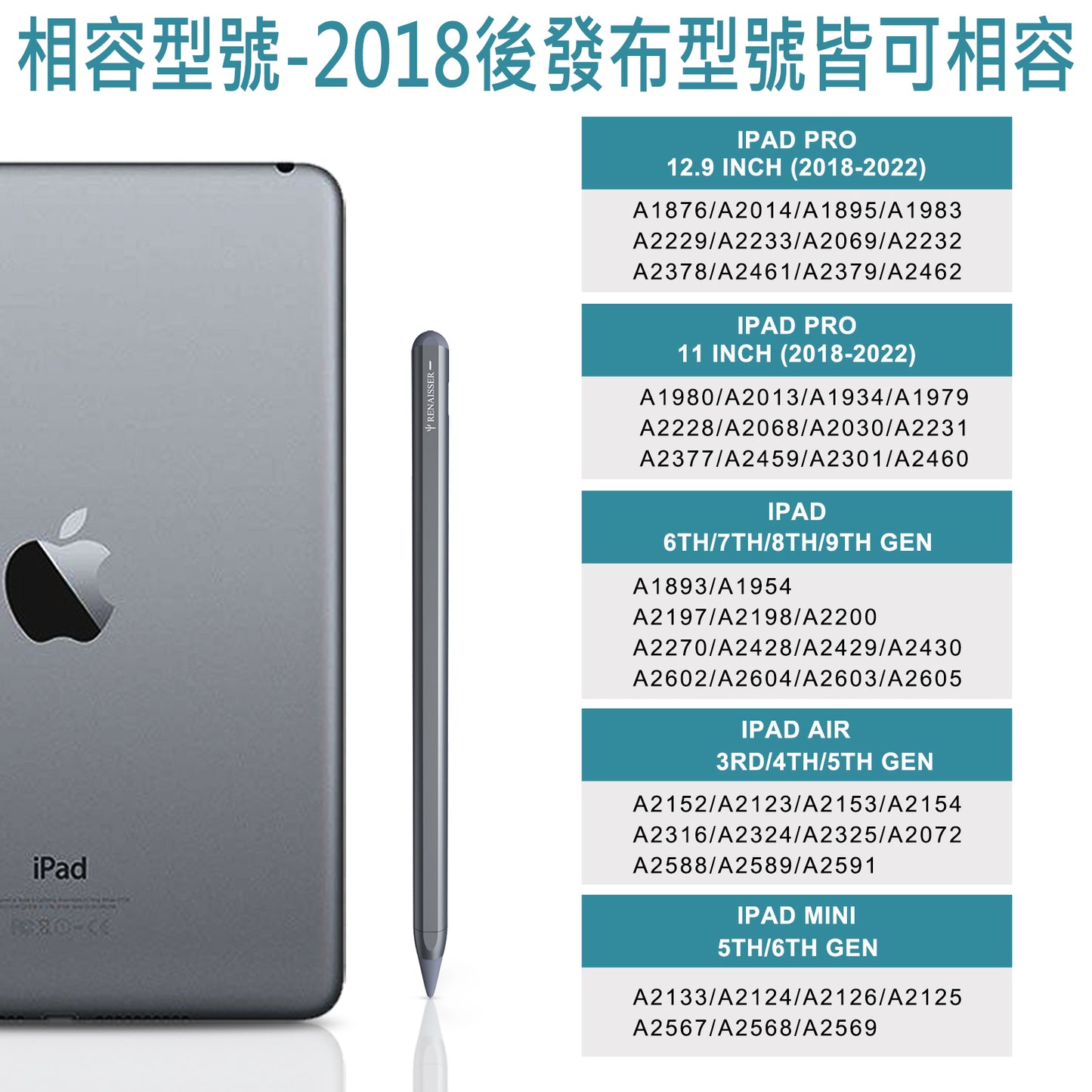 A2 iPad書寫觸控筆