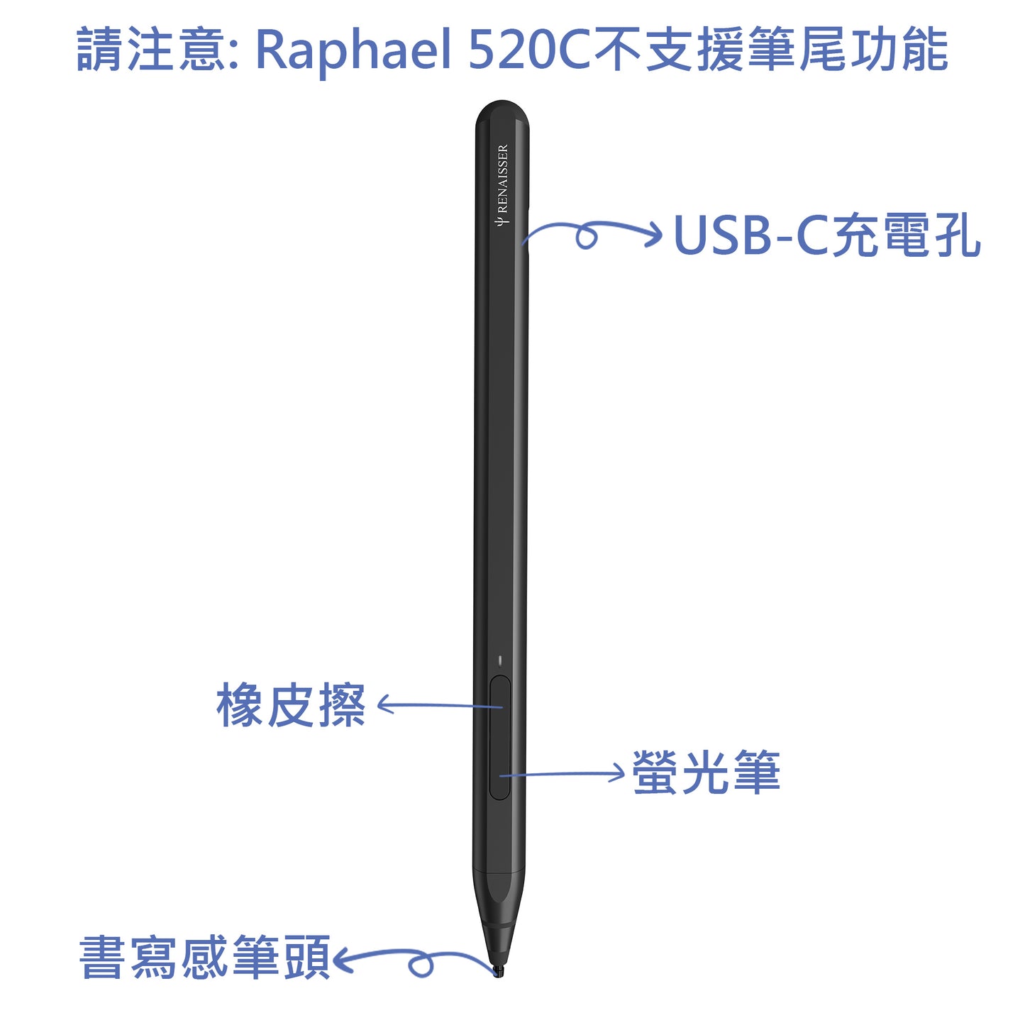 Raphael 520C Kobo用觸控筆