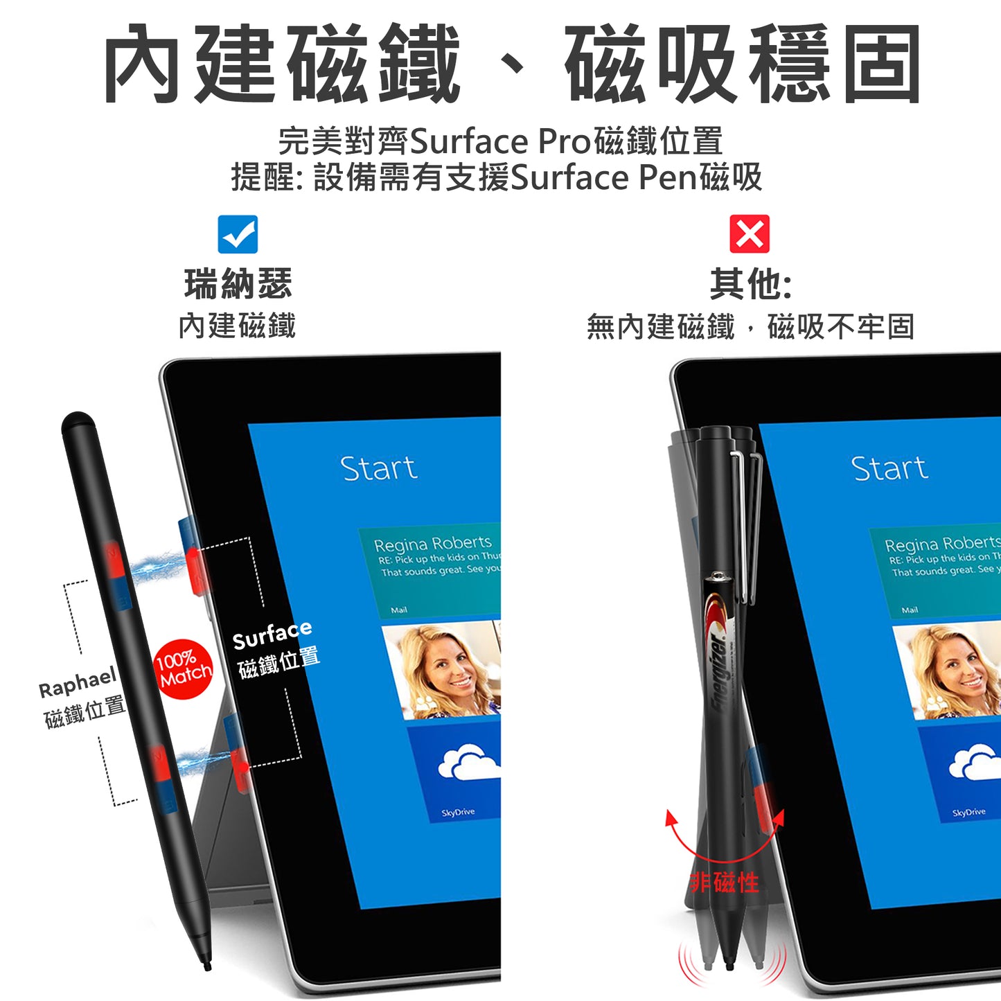 Raphael 530 微軟Surface專用觸控筆 雙擦除模式