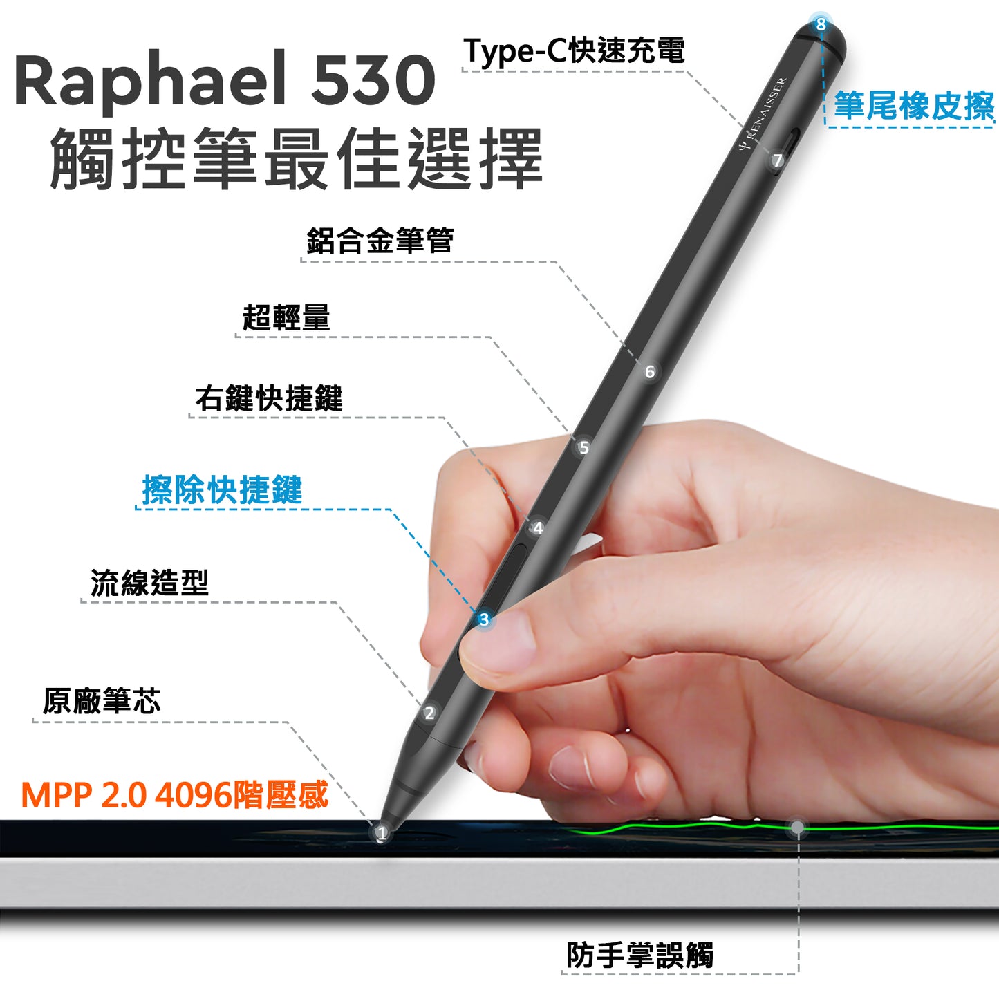 Raphael 530 微軟Surface專用觸控筆 雙擦除模式