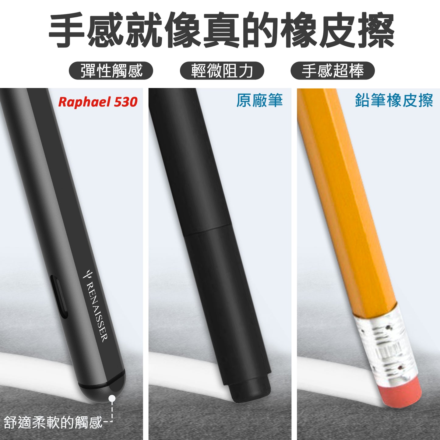 Raphael 530 微軟Surface專用觸控筆 雙擦除模式